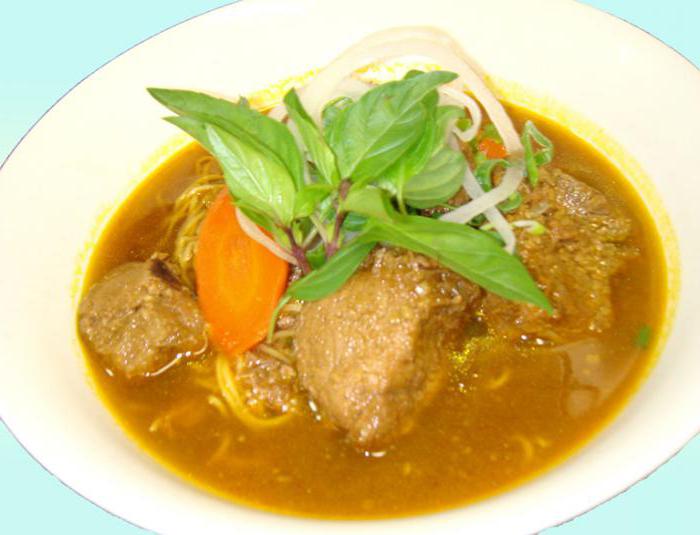 как приготовить суп с вермишелью и мясом