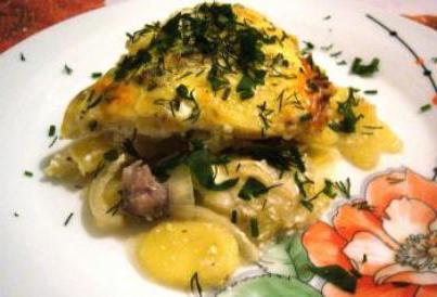 мясо в духовке пошаговый рецепт