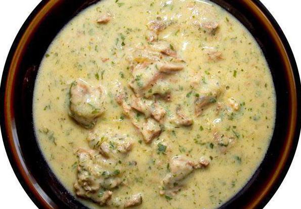 рецепт чихиртма из курицы