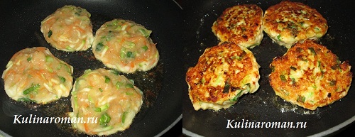Рецепт котлет из куриного филе рецепт котлет из куриного филе