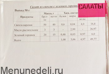 Салат из свеклы с зеленым горошком как в детском саду Салат из свеклы с зеленым горошком как в детском саду