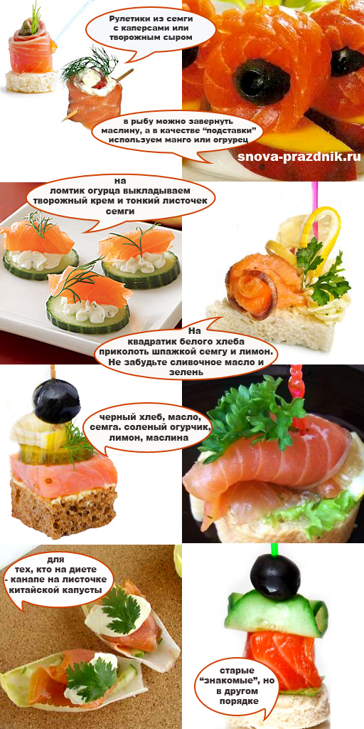 канапе_рецепты_kanape_retsepty_6 канапе рецепты, канапе с семгой