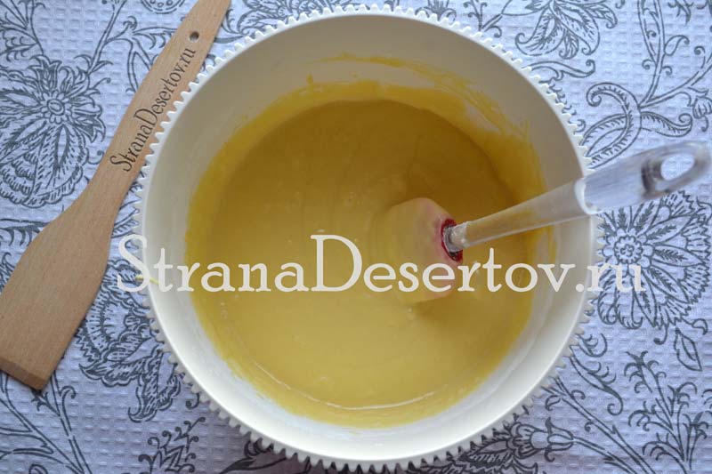 тесто на кефире для пирога