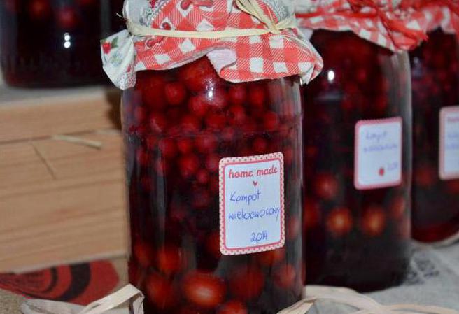 рецепт компота из черной смородины